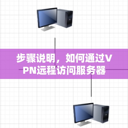 步骤说明,如何通过VPN远程访问服务器 步骤说明,如何通过VPN远程访问服务器