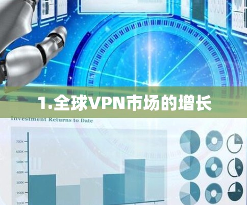 1.全球VPN市场的增长
