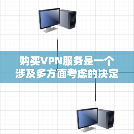 购买VPN服务是一个涉及多方面考虑的决定。为了帮助您做出明智的选择，以下是一个结构化的指南，分步骤解释了如何选择和购买VPN服务
