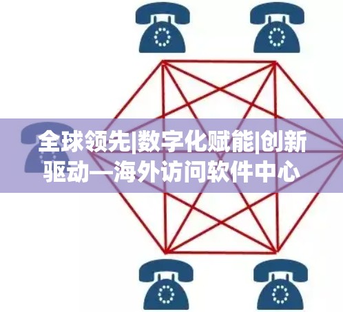 全球领先|数字化赋能|创新驱动—海外访问软件中心